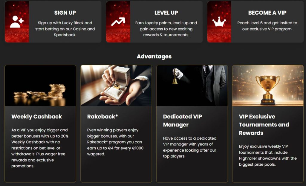 Betz Casino live dealer games Australia