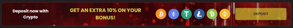 Betz Casino Visa deposit